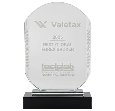 Best Global <br>Forex Broker