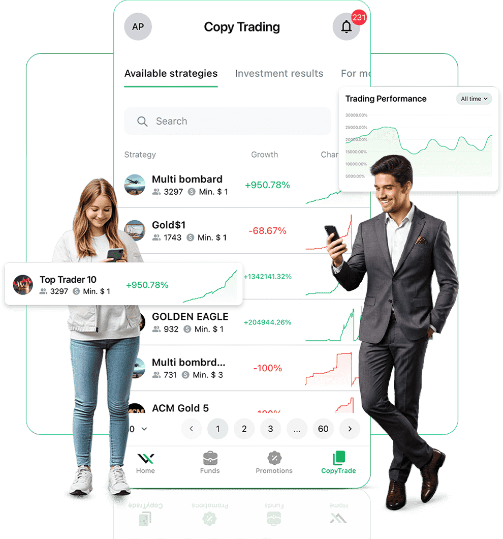 Trading promotion banner
