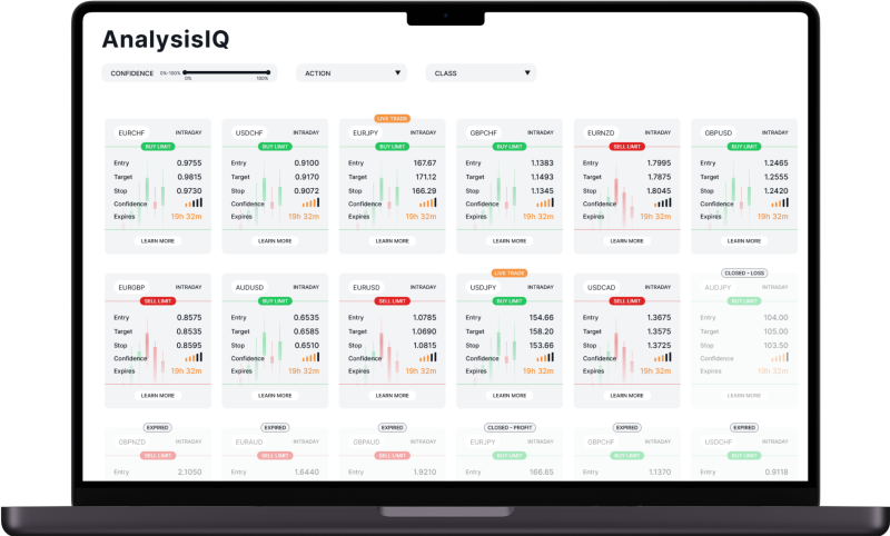 Market intelligence screen