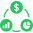 Multiple Instruments