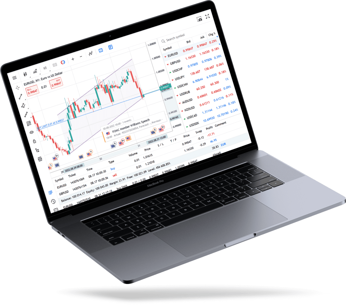 MetaTrader 5 web platform